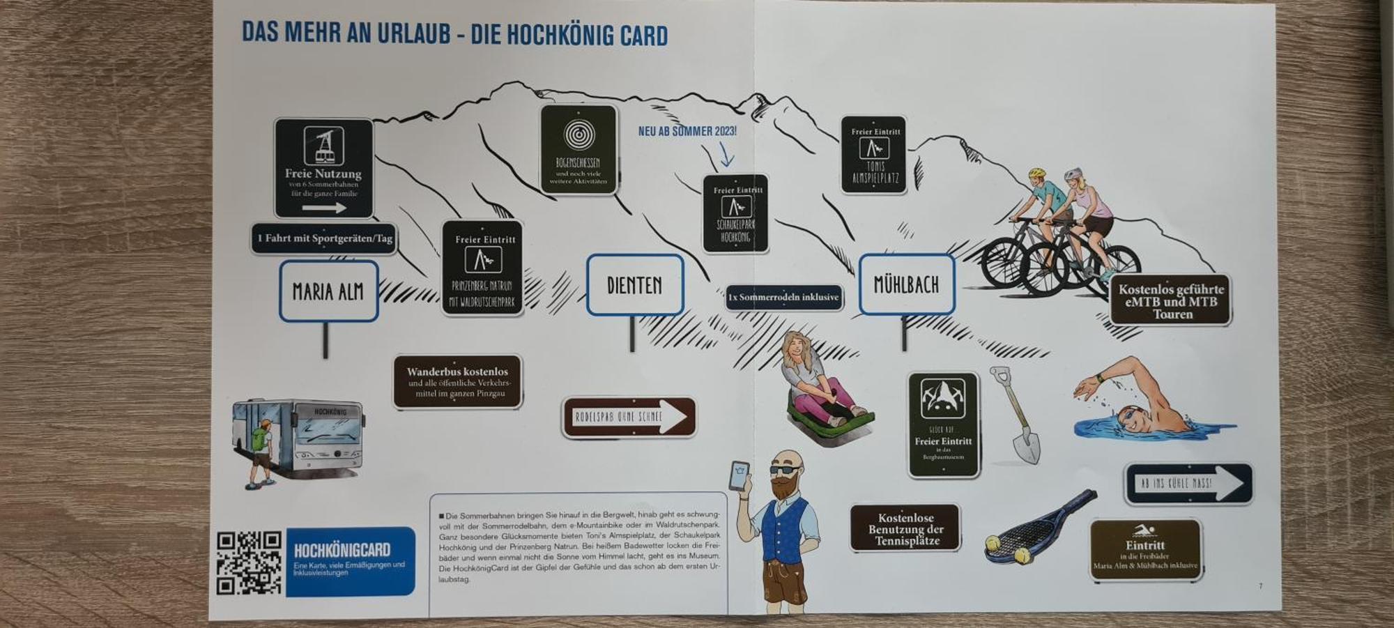 Mühlbach am HochkönigHochkoenig Ferienアパートメント エクステリア 写真